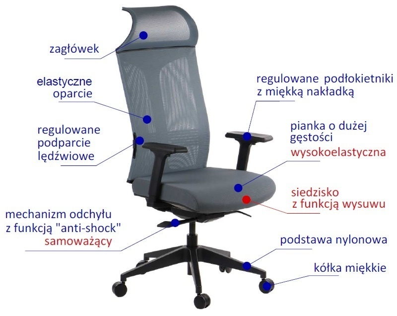 Fotel obrotowy ST-RYDER